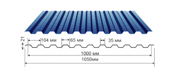 Профнастил синий оцинкованный  RAL 5005 С-21 купить недорого в Новоселках